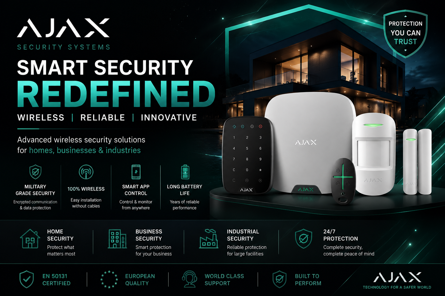 Ajax and IDS alarm security systems